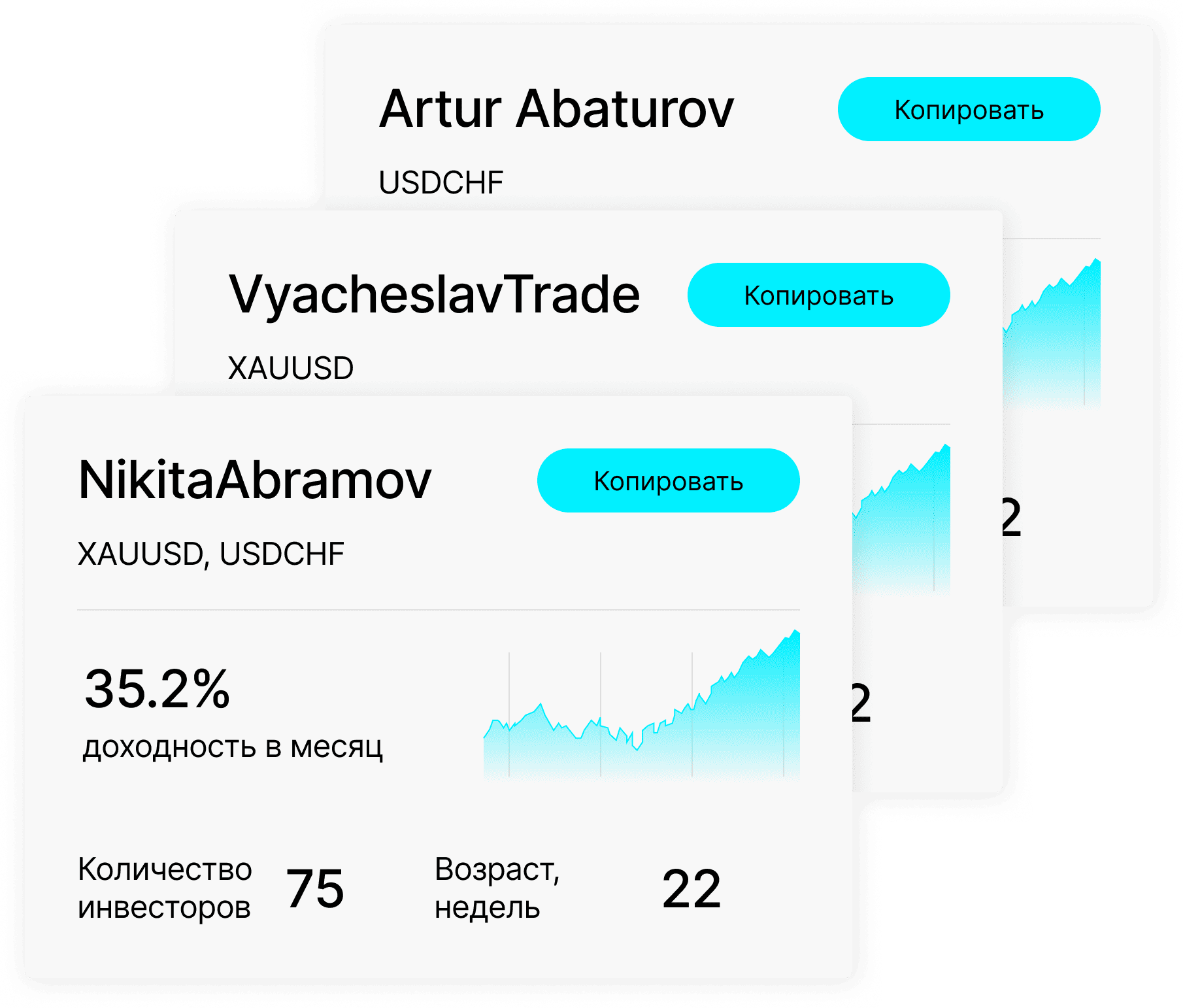 clients trades