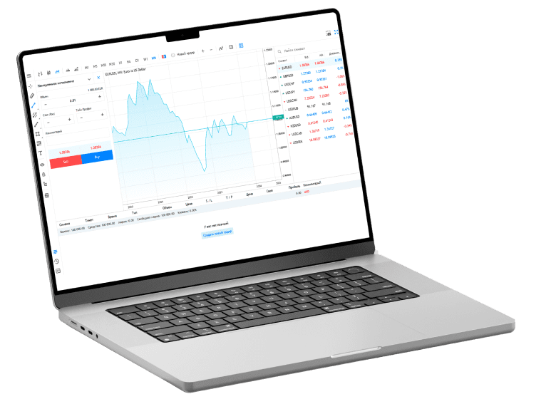 our app on laptops